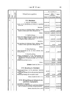 Verordnungsblatt für den Dienstbereich des K.K. Finanzministeriums für die im Reichsrate Vertretenen Königreiche und Länder 18730426 Seite: 15