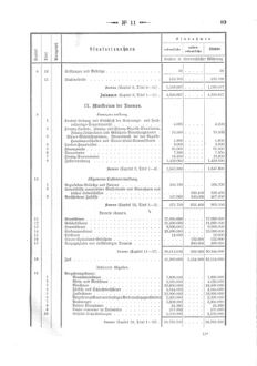 Verordnungsblatt für den Dienstbereich des K.K. Finanzministeriums für die im Reichsrate Vertretenen Königreiche und Länder 18730426 Seite: 19