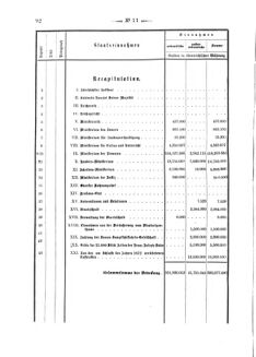 Verordnungsblatt für den Dienstbereich des K.K. Finanzministeriums für die im Reichsrate Vertretenen Königreiche und Länder 18730426 Seite: 22