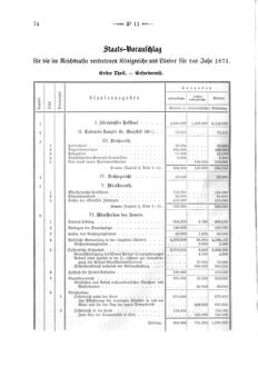 Verordnungsblatt für den Dienstbereich des K.K. Finanzministeriums für die im Reichsrate Vertretenen Königreiche und Länder 18730426 Seite: 4