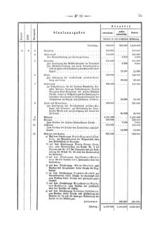 Verordnungsblatt für den Dienstbereich des K.K. Finanzministeriums für die im Reichsrate Vertretenen Königreiche und Länder 18730426 Seite: 5