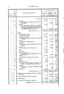 Verordnungsblatt für den Dienstbereich des K.K. Finanzministeriums für die im Reichsrate Vertretenen Königreiche und Länder 18730426 Seite: 6