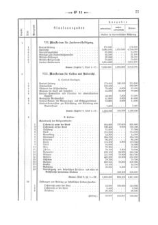 Verordnungsblatt für den Dienstbereich des K.K. Finanzministeriums für die im Reichsrate Vertretenen Königreiche und Länder 18730426 Seite: 7