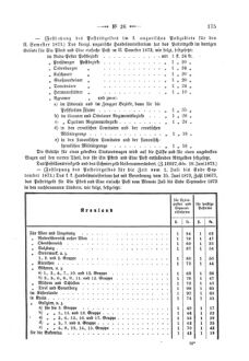 Verordnungsblatt für den Dienstbereich des K.K. Finanzministeriums für die im Reichsrate Vertretenen Königreiche und Länder 18730720 Seite: 3