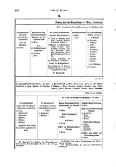 Verordnungsblatt für den Dienstbereich des K.K. Finanzministeriums für die im Reichsrate Vertretenen Königreiche und Länder 18731231 Seite: 4