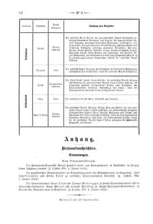 Verordnungsblatt für den Dienstbereich des K.K. Finanzministeriums für die im Reichsrate Vertretenen Königreiche und Länder 18740116 Seite: 4