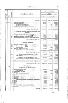 Verordnungsblatt für den Dienstbereich des K.K. Finanzministeriums für die im Reichsrate Vertretenen Königreiche und Länder 18740430 Seite: 11