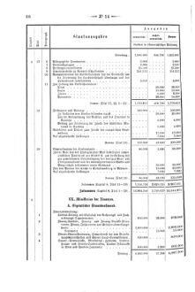 Verordnungsblatt für den Dienstbereich des K.K. Finanzministeriums für die im Reichsrate Vertretenen Königreiche und Länder 18740430 Seite: 14