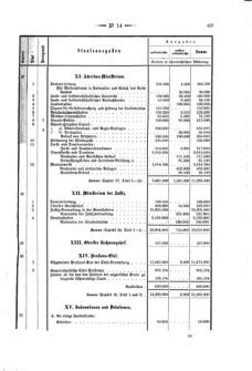 Verordnungsblatt für den Dienstbereich des K.K. Finanzministeriums für die im Reichsrate Vertretenen Königreiche und Länder 18740430 Seite: 17