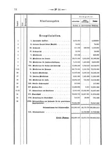 Verordnungsblatt für den Dienstbereich des K.K. Finanzministeriums für die im Reichsrate Vertretenen Königreiche und Länder 18740430 Seite: 20