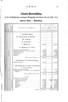 Verordnungsblatt für den Dienstbereich des K.K. Finanzministeriums für die im Reichsrate Vertretenen Königreiche und Länder 18740430 Seite: 21