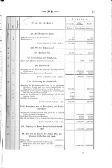 Verordnungsblatt für den Dienstbereich des K.K. Finanzministeriums für die im Reichsrate Vertretenen Königreiche und Länder 18740430 Seite: 25