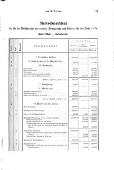 Verordnungsblatt für den Dienstbereich des K.K. Finanzministeriums für die im Reichsrate Vertretenen Königreiche und Länder 18740430 Seite: 5