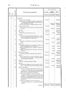 Verordnungsblatt für den Dienstbereich des K.K. Finanzministeriums für die im Reichsrate Vertretenen Königreiche und Länder 18740430 Seite: 6