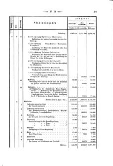 Verordnungsblatt für den Dienstbereich des K.K. Finanzministeriums für die im Reichsrate Vertretenen Königreiche und Länder 18740430 Seite: 7