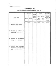 Verordnungsblatt für den Dienstbereich des K.K. Finanzministeriums für die im Reichsrate Vertretenen Königreiche und Länder 18740610 Seite: 4