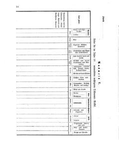 Verordnungsblatt für den Dienstbereich des K.K. Finanzministeriums für die im Reichsrate Vertretenen Königreiche und Länder 18740610 Seite: 6