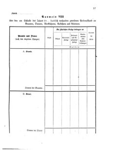 Verordnungsblatt für den Dienstbereich des K.K. Finanzministeriums für die im Reichsrate Vertretenen Königreiche und Länder 18740610 Seite: 9