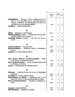 Verordnungsblatt für den Dienstbereich des K.K. Finanzministeriums für die im Reichsrate Vertretenen Königreiche und Länder 18741231 Seite: 11