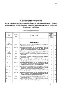 Verordnungsblatt für den Dienstbereich des K.K. Finanzministeriums für die im Reichsrate Vertretenen Königreiche und Länder 18741231 Seite: 19