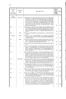 Verordnungsblatt für den Dienstbereich des K.K. Finanzministeriums für die im Reichsrate Vertretenen Königreiche und Länder 18741231 Seite: 20