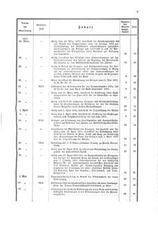 Verordnungsblatt für den Dienstbereich des K.K. Finanzministeriums für die im Reichsrate Vertretenen Königreiche und Länder 18741231 Seite: 21