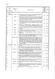 Verordnungsblatt für den Dienstbereich des K.K. Finanzministeriums für die im Reichsrate Vertretenen Königreiche und Länder 18741231 Seite: 24