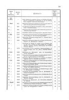 Verordnungsblatt für den Dienstbereich des K.K. Finanzministeriums für die im Reichsrate Vertretenen Königreiche und Länder 18741231 Seite: 29