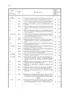 Verordnungsblatt für den Dienstbereich des K.K. Finanzministeriums für die im Reichsrate Vertretenen Königreiche und Länder 18741231 Seite: 30