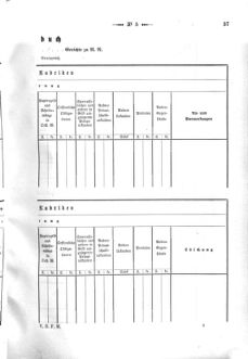 Verordnungsblatt für den Dienstbereich des K.K. Finanzministeriums für die im Reichsrate Vertretenen Königreiche und Länder 18750323 Seite: 17