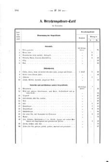 Verordnungsblatt für den Dienstbereich des K.K. Finanzministeriums für die im Reichsrate Vertretenen Königreiche und Länder 18750614 Seite: 6