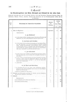 Verordnungsblatt für den Dienstbereich des K.K. Finanzministeriums für die im Reichsrate Vertretenen Königreiche und Länder 18750614 Seite: 8