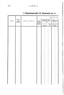 Verordnungsblatt für den Dienstbereich des K.K. Finanzministeriums für die im Reichsrate Vertretenen Königreiche und Länder 18751030 Seite: 10