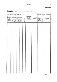 Verordnungsblatt für den Dienstbereich des K.K. Finanzministeriums für die im Reichsrate Vertretenen Königreiche und Länder 18751030 Seite: 11