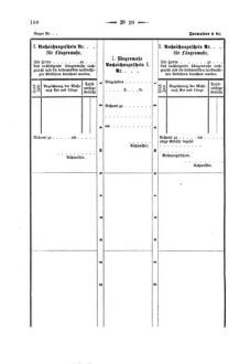 Verordnungsblatt für den Dienstbereich des K.K. Finanzministeriums für die im Reichsrate Vertretenen Königreiche und Länder 18751030 Seite: 6