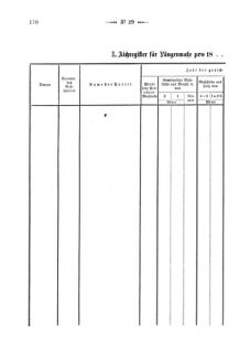 Verordnungsblatt für den Dienstbereich des K.K. Finanzministeriums für die im Reichsrate Vertretenen Königreiche und Länder 18751030 Seite: 8