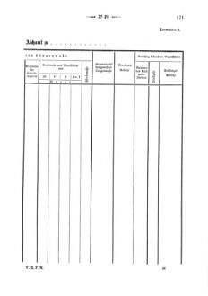 Verordnungsblatt für den Dienstbereich des K.K. Finanzministeriums für die im Reichsrate Vertretenen Königreiche und Länder 18751030 Seite: 9