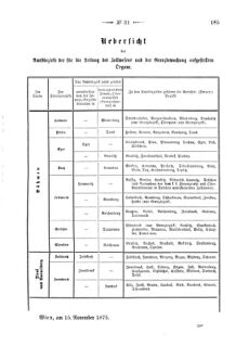 Verordnungsblatt für den Dienstbereich des K.K. Finanzministeriums für die im Reichsrate Vertretenen Königreiche und Länder 18751203 Seite: 3