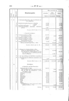 Verordnungsblatt für den Dienstbereich des K.K. Finanzministeriums für die im Reichsrate Vertretenen Königreiche und Länder 18751231 Seite: 10