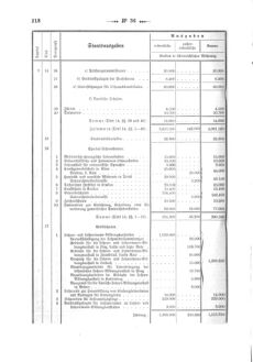 Verordnungsblatt für den Dienstbereich des K.K. Finanzministeriums für die im Reichsrate Vertretenen Königreiche und Länder 18751231 Seite: 12