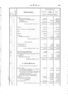 Verordnungsblatt für den Dienstbereich des K.K. Finanzministeriums für die im Reichsrate Vertretenen Königreiche und Länder 18751231 Seite: 15