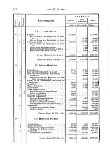 Verordnungsblatt für den Dienstbereich des K.K. Finanzministeriums für die im Reichsrate Vertretenen Königreiche und Länder 18751231 Seite: 16