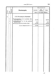 Verordnungsblatt für den Dienstbereich des K.K. Finanzministeriums für die im Reichsrate Vertretenen Königreiche und Länder 18751231 Seite: 19