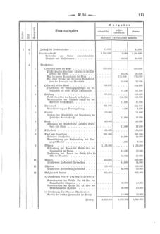 Verordnungsblatt für den Dienstbereich des K.K. Finanzministeriums für die im Reichsrate Vertretenen Königreiche und Länder 18751231 Seite: 5