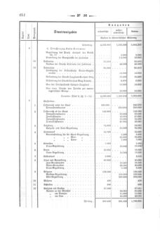 Verordnungsblatt für den Dienstbereich des K.K. Finanzministeriums für die im Reichsrate Vertretenen Königreiche und Länder 18751231 Seite: 6