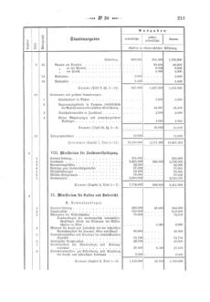 Verordnungsblatt für den Dienstbereich des K.K. Finanzministeriums für die im Reichsrate Vertretenen Königreiche und Länder 18751231 Seite: 7