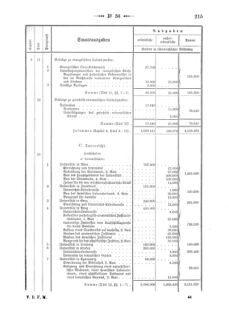 Verordnungsblatt für den Dienstbereich des K.K. Finanzministeriums für die im Reichsrate Vertretenen Königreiche und Länder 18751231 Seite: 9