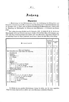 Verordnungsblatt für den Dienstbereich des K.K. Finanzministeriums für die im Reichsrate Vertretenen Königreiche und Länder 18760108 Seite: 7