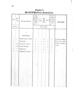 Verordnungsblatt für den Dienstbereich des K.K. Finanzministeriums für die im Reichsrate Vertretenen Königreiche und Länder 18760131 Seite: 10