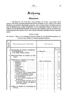 Verordnungsblatt für den Dienstbereich des K.K. Finanzministeriums für die im Reichsrate Vertretenen Königreiche und Länder 18760302 Seite: 3